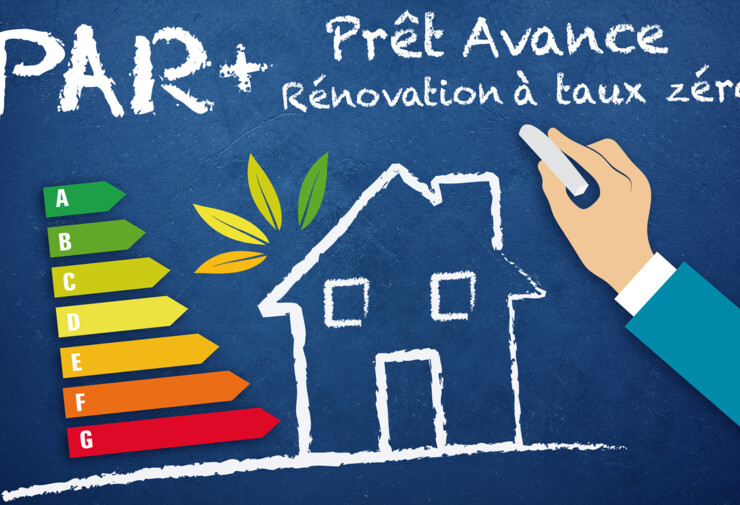 Prêt avance mutation à taux zéro